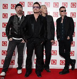 Bývalá skupina U2